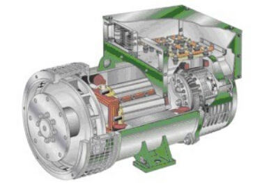 八公山发电机内部结构图